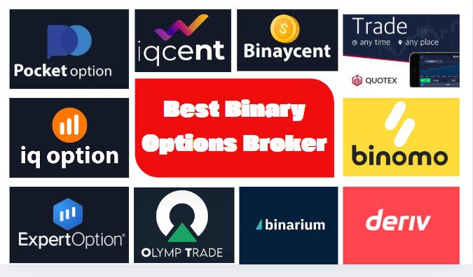 Discover the Best Strategy Binary Options for Maximum Profit Discover the Best Strategy Binary Options for Maximum Profit
